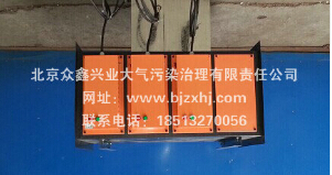 廢氣凈化器，什么氣體都不怕