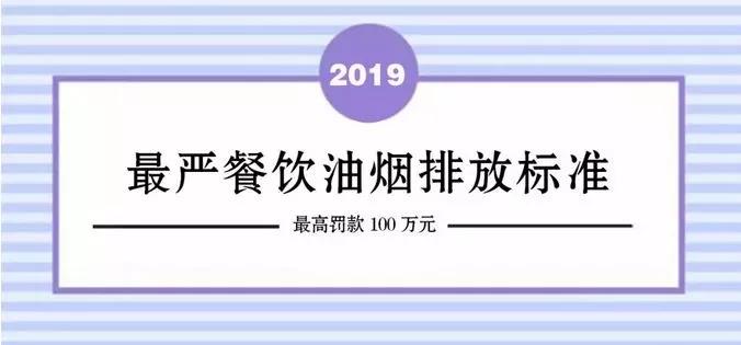 北京嚴(yán)餐飲油煙排放標(biāo)準(zhǔn)開始執(zhí)行！高罰款100萬(wàn)